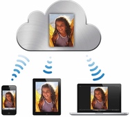 Time Machine vs iCloud: Do you need to use both and can one back up to the other